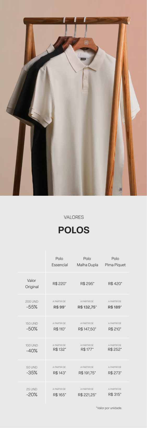 Polos